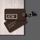 Suche nach rahmen gepäckanhänger Monogramm