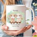 Recherche de anniversaire taureau tasses Astrologique