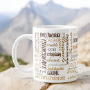Recherche de cloud tasses Typographie
