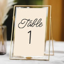 Suche nach leicht tischkarten Newly weds