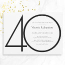 Suche nach classy 40th birthday einladungen Elegant