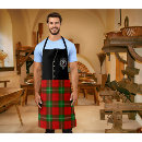 Recherche de insigne tabliers Barbecue