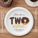 Recherche de donut assiettes Beigne