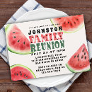 Recherche de barbecue extérieur invitations Biscuit