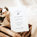 Recherche de chevaux noirs invitations Pour tous