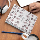 Recherche de kangourous carnets Sous