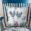 Recherche de coqs coussins Cuisine
