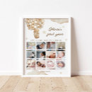 Suche nach milestone poster Geburtstag