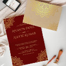 Recherche de rangoli invitations Hindou