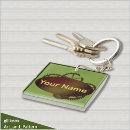 Recherche de machines porteclés Pour lui