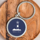Suche nach leuchtturm schlüsselanhänger Nautisch