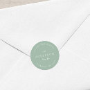 Suche nach familien aufkleber Modern