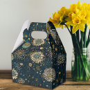 Recherche de découpage ballotins Floral