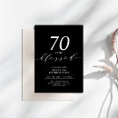 Recherche de 70 ans invitations Typographie