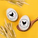 Suche nach unternehmen zubehör Briefmarke