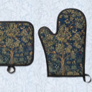 Recherche de morier maison deco Vintage