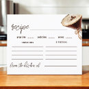 Recherche de recette de martini invitations Café
