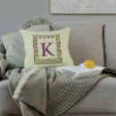 Recherche de cadre floral coussins Nom