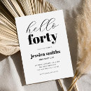 Recherche de quarantième invitations 40e