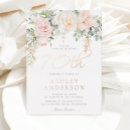 Recherche de woman invitations Rose doré
