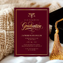 Recherche de burgundy graduation invitations Université