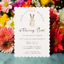 Recherche de pâques anniversaire invitations Anniversaire du printemps