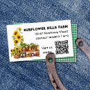 Recherche de marché cartes visite Agriculture