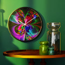 Recherche de image horloges Pour tous