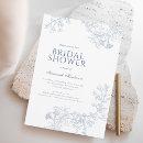 Recherche de tirs invitations Pour tous