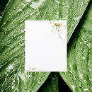 Recherche de de marguerite correspondances cartes Personnalisation