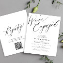 Recherche de chargement invitations Noir et blanc