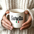 Recherche de idiotes tasses D'anniversaire
