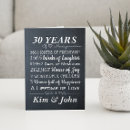 Suche nach meilensteine karten Jahrestag