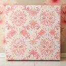 Recherche de rose floral carreaux Mignon