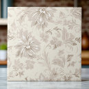 Suche nach klassisch fliesen Beige