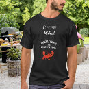 Recherche de écrevisses vêtements Cuisine