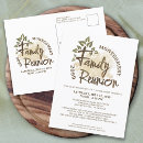 Suche nach familiennamen postkarten Family