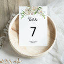 Recherche de hiver mariage table cartes Bride