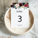 Suche nach rote rosen tischkarten Bride