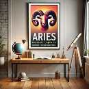 Recherche de zodiac sign posters Les