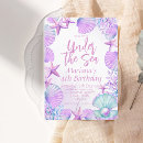 Suche nach 4th birthday einladungen Party