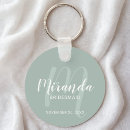 Suche nach hochzeiten Monogramm