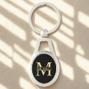 Suche nach golem schlüsselanhänger Monogramm