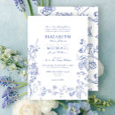 Recherche de florales vintages de mariage invitations Bride