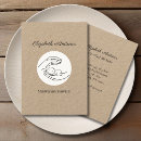 Recherche de points blancs cartes visite Professionnel