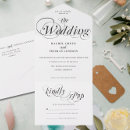 Recherche de romantique invitations Rsvp