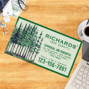 Recherche de avortement cartes visite Service d'arborescence