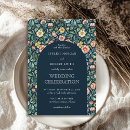 Recherche de motifs colorés invitations Invités