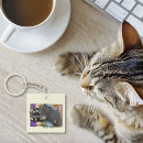 Recherche de sandales porteclés Drôle