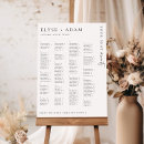 Recherche de organigramme posters Typographie